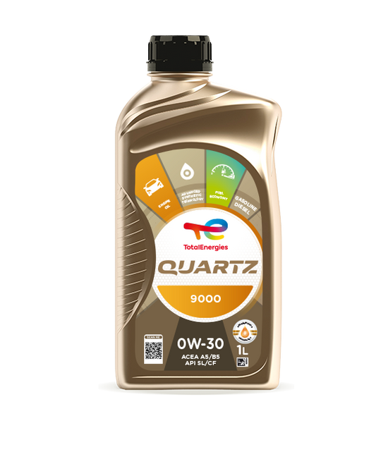PCK_TOTAL_QUARTZ90000W30_0W0_202212_1L