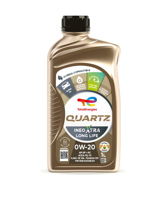 PCK_TOTAL_QUARTZINEOX.LL0W20_TRR_202301_1L